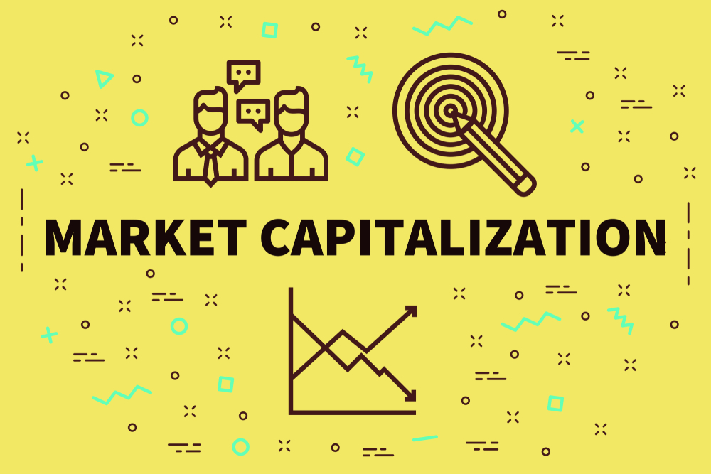 Market capitalisation 