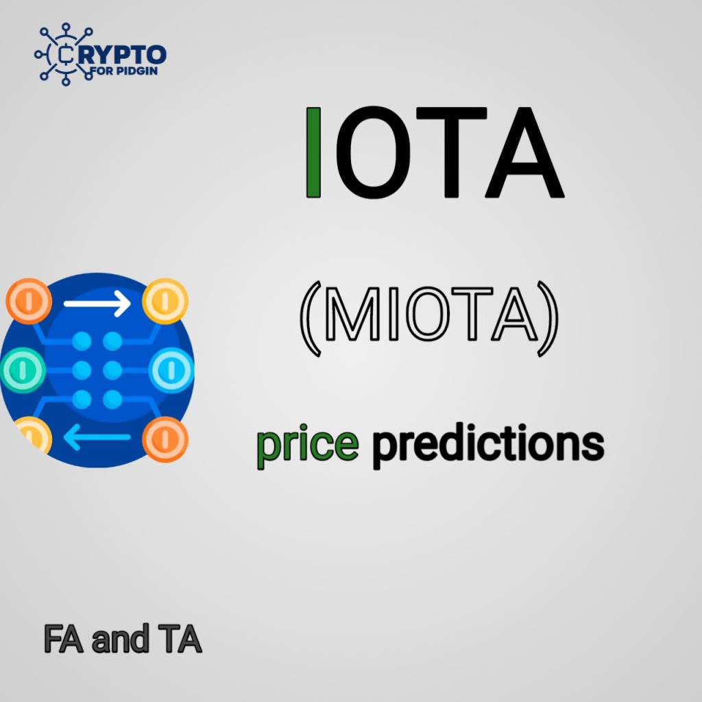 IOTA price prediction