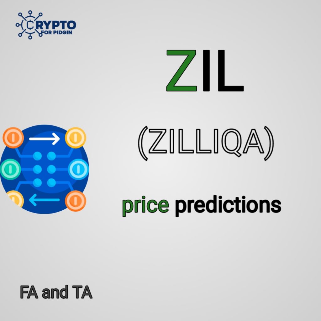 ZIL price prediction