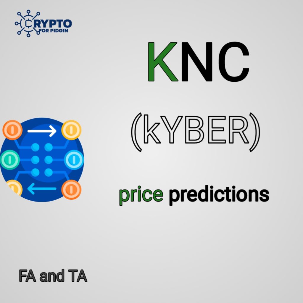 KNC price prediction