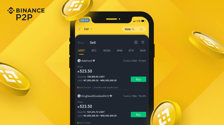 Binance P2P- Binance 