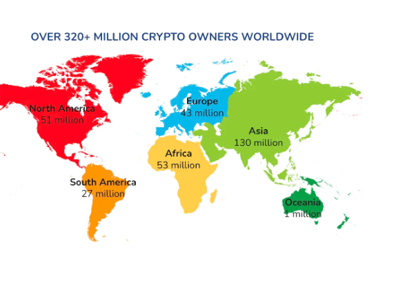 Crypto adoption map by continent-TripleA