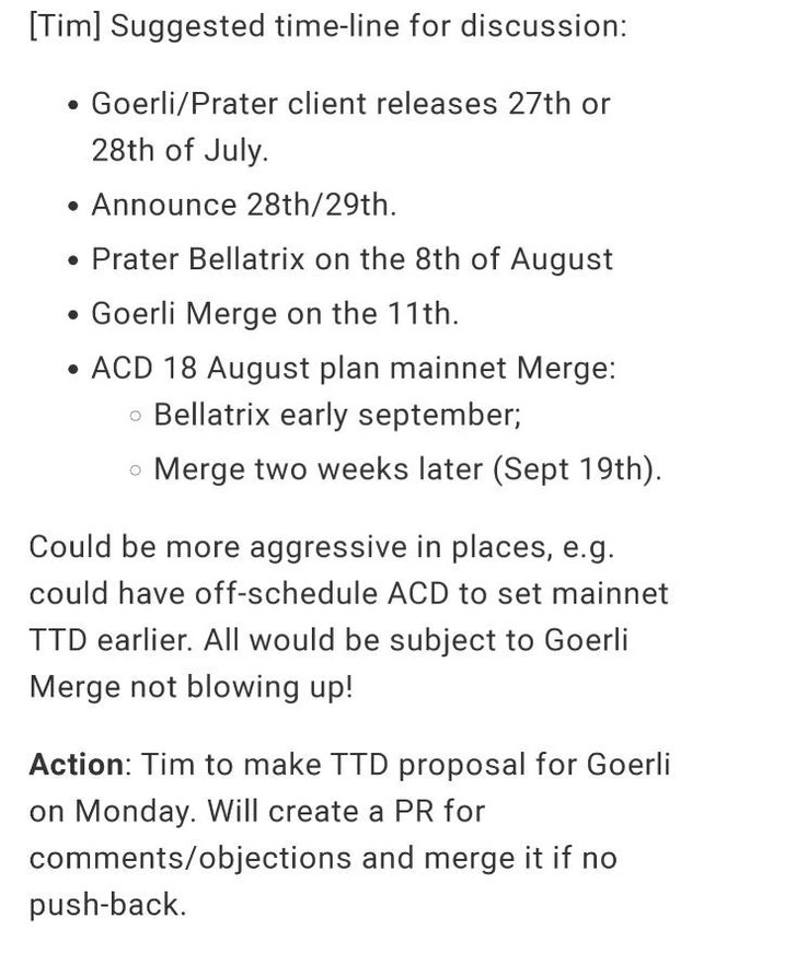 The merge date- Twitter