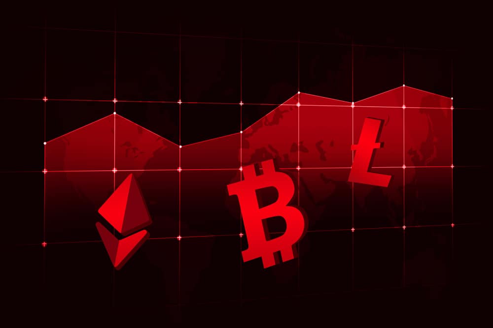 Crypto Market Cap hits Below $1 Trillion as Altcoins sees Red